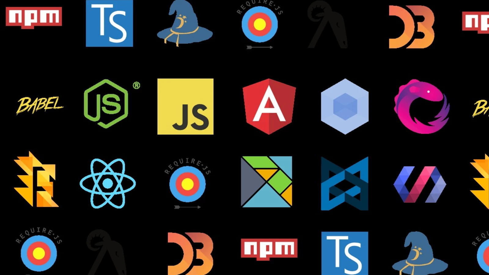 Loading External Scripts In Javascript and Family